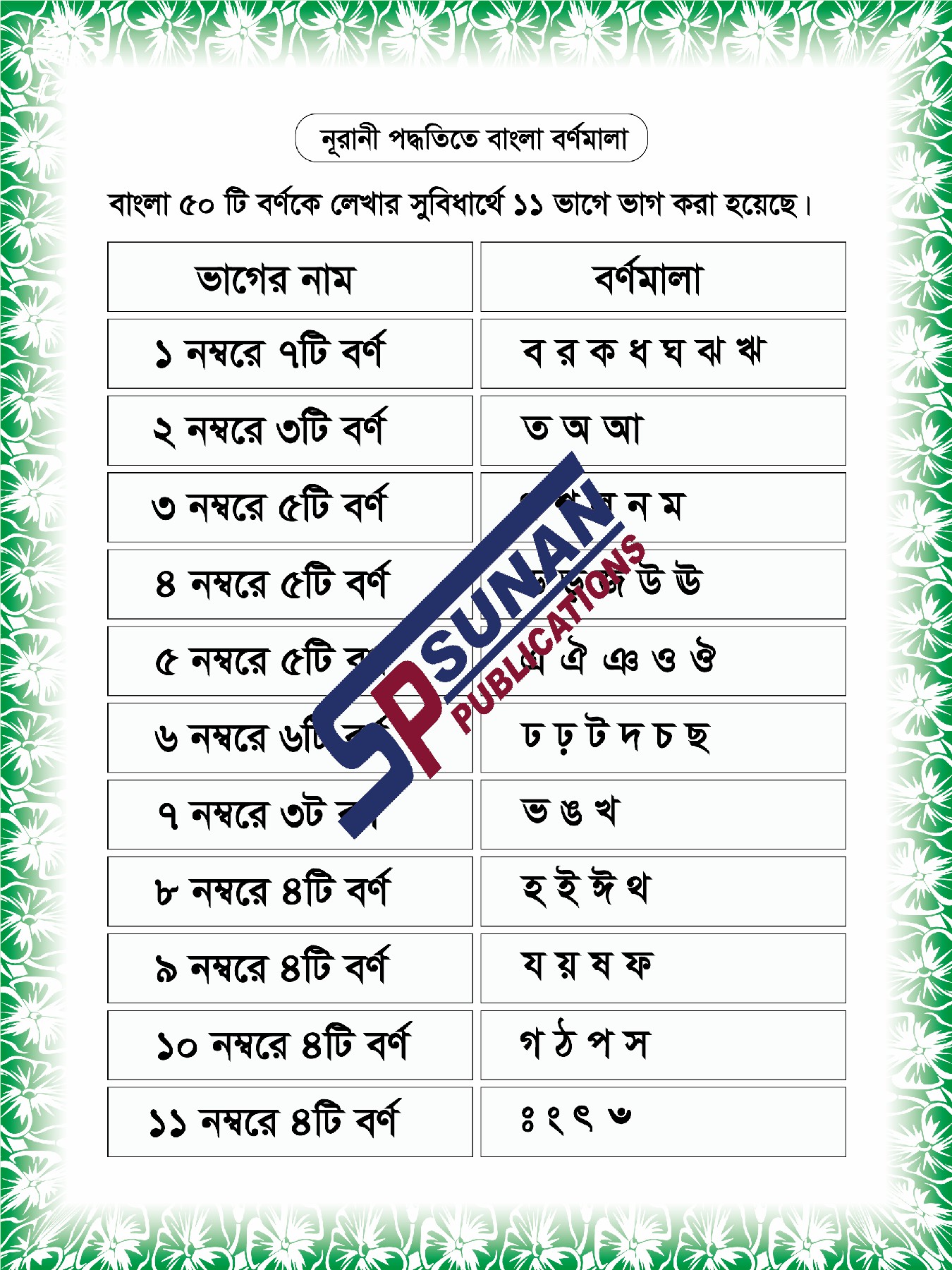 Nurani Bangla Handwriting-0
